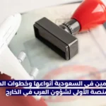 فيزا أمريكا للمقيمين في السعودية